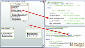 模型驅動方法 革新醫療設備軟件開發的戰略路徑