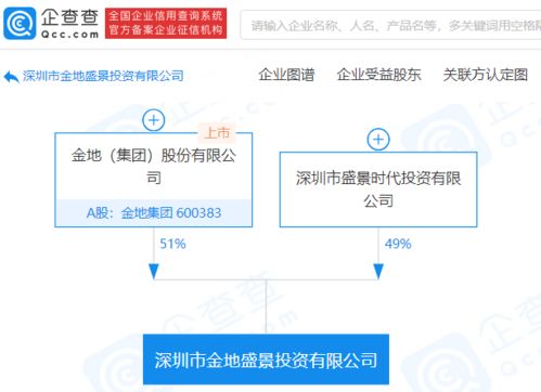 金地集團拓展投資版圖，新設投資公司聚焦實業發展