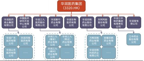 重磅交易落地 投資興辦實業，困境反轉的生物制品公司迎來巨大上升空間