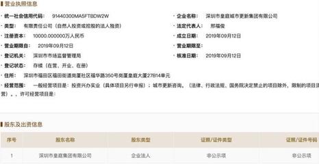皇庭集團戰略調整 退出重慶皇庭珠寶，股權出質引入中植系資源，聚焦實業投資新方向